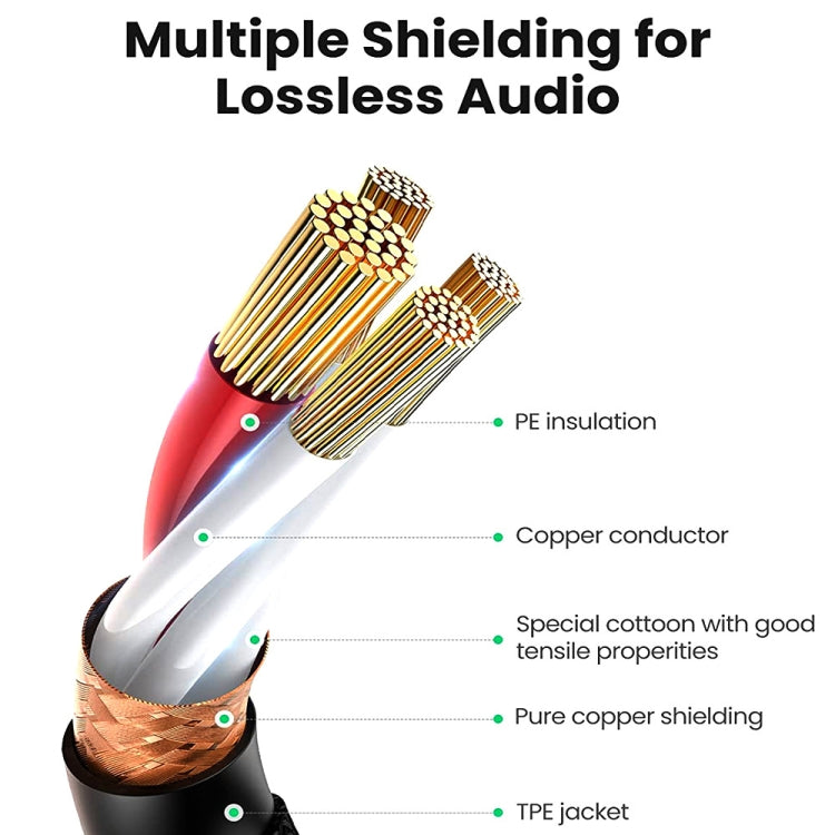 1m 3-Pin XLR Male to XLR Female MIC Shielded Cable Microphone Audio Cord