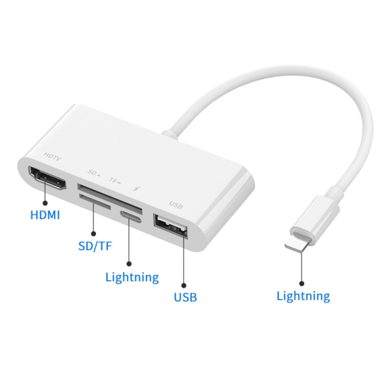 75215 5 in 1 8 Pin to HDMI + SD Card Slot + TF Card Slot + USB + 8 Pin Charging Port HD Video Converter