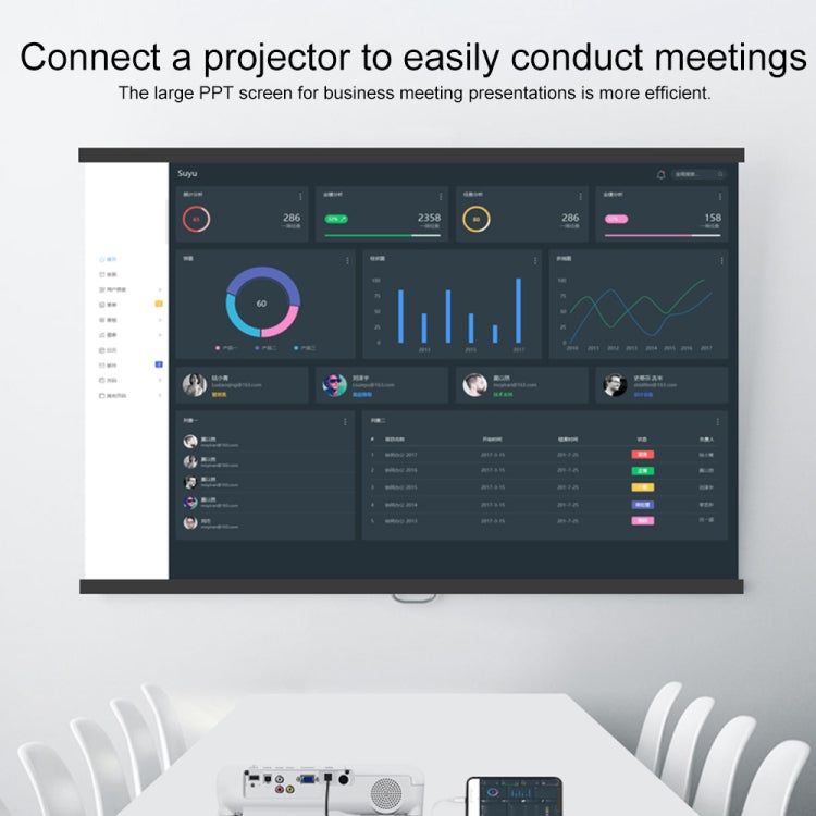 75215 5 in 1 8 Pin to HDMI + SD Card Slot + TF Card Slot + USB + 8 Pin Charging Port HD Video Converter