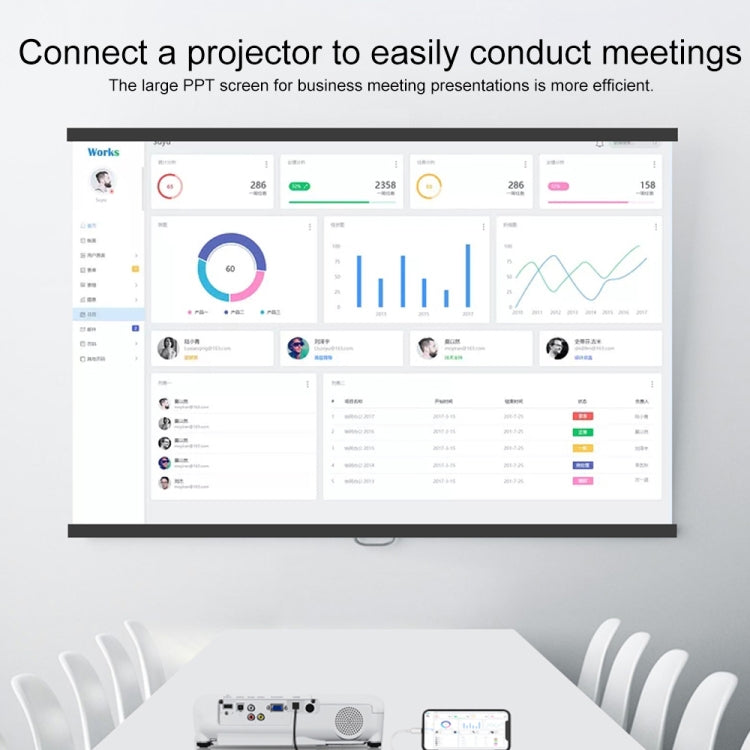 75216 4 in 1 8 Pin to HDMI + 8 Pin Charging + 2 USB Ports HD Video Converter