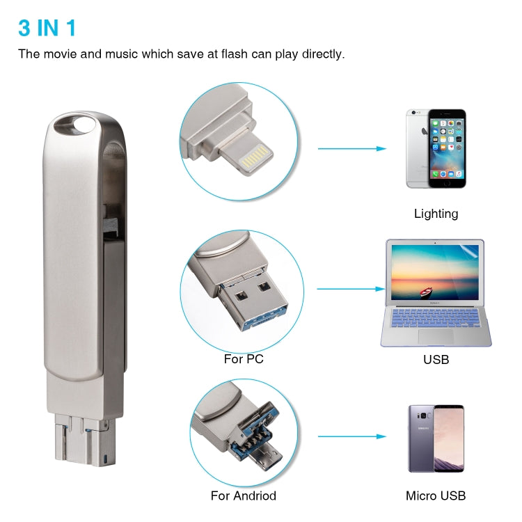 Richwell 3 in 1 128G Micro USB + 8 Pin + USB 3.0 Metal Rotating Push-pull Flash Disk with OTG Function