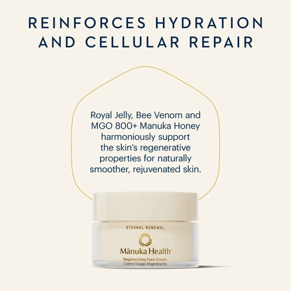 Eternal Renewal Face Cream with Royal Jelly NZ