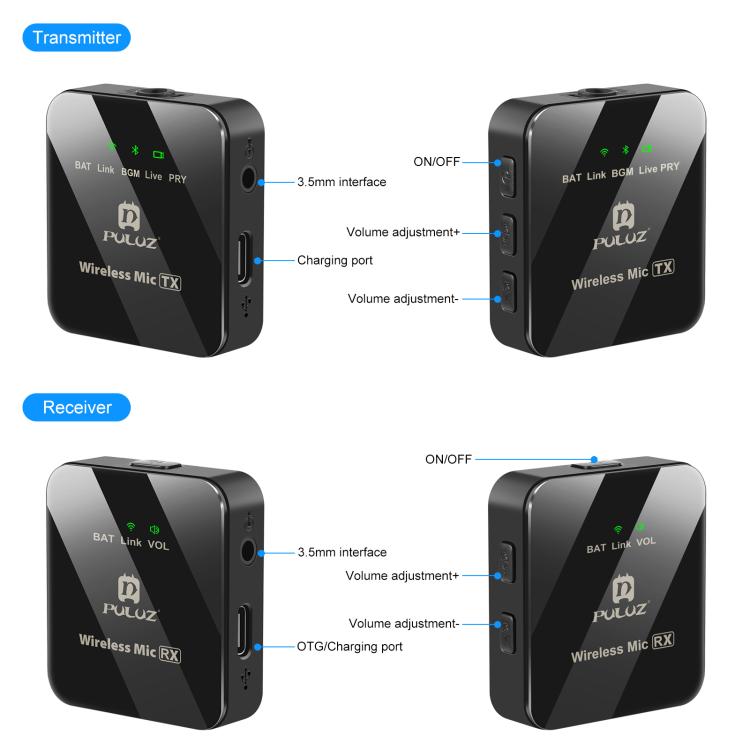 PULUZ 2 TX + 1 RX Wireless Lavalier Microphone