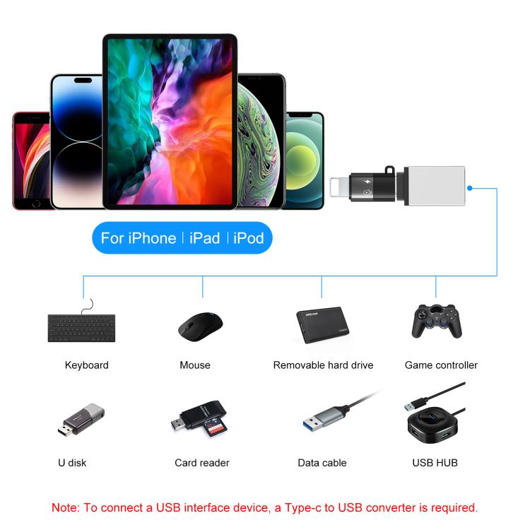 PULUZ 8 Pin to USB-C / Type-C  PD OTG Adapter