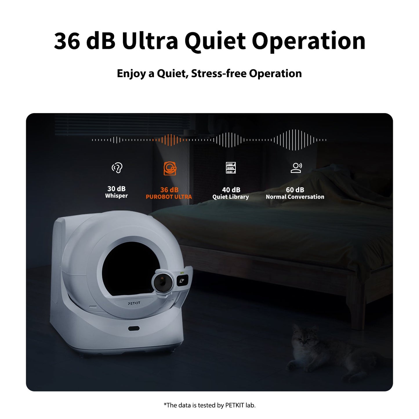 PETKIT Purobot Ultra Automatic Cat Litter Box Petkit New Zealand Official