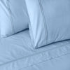 ORGANIC COTTON COLOURED SHEET SET 250TC - ESTATE BLUE