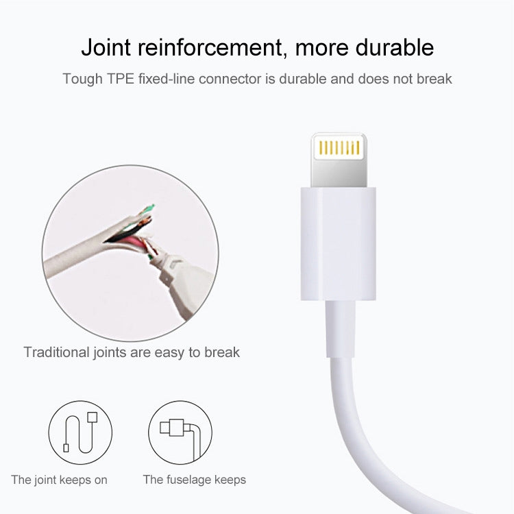 USB to 8 Pin Multiple Strands TPE Sync Data / Charging Cable, Cable Length: 1m
