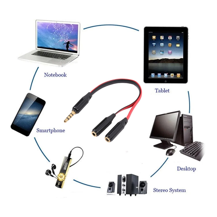 For iPhone 5 / iPhone 4 & 4S / 3GS / 3G / iPad 4 / iPad mini / mini 2 Retina / New iPad / iPad 2 / iTouch