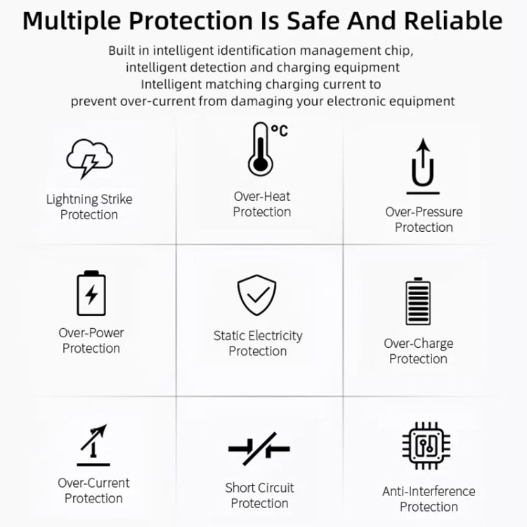 2 in 1 5V 1A US Plug Travel Charger Adapter with 1m 8-pin Cable For iPhone