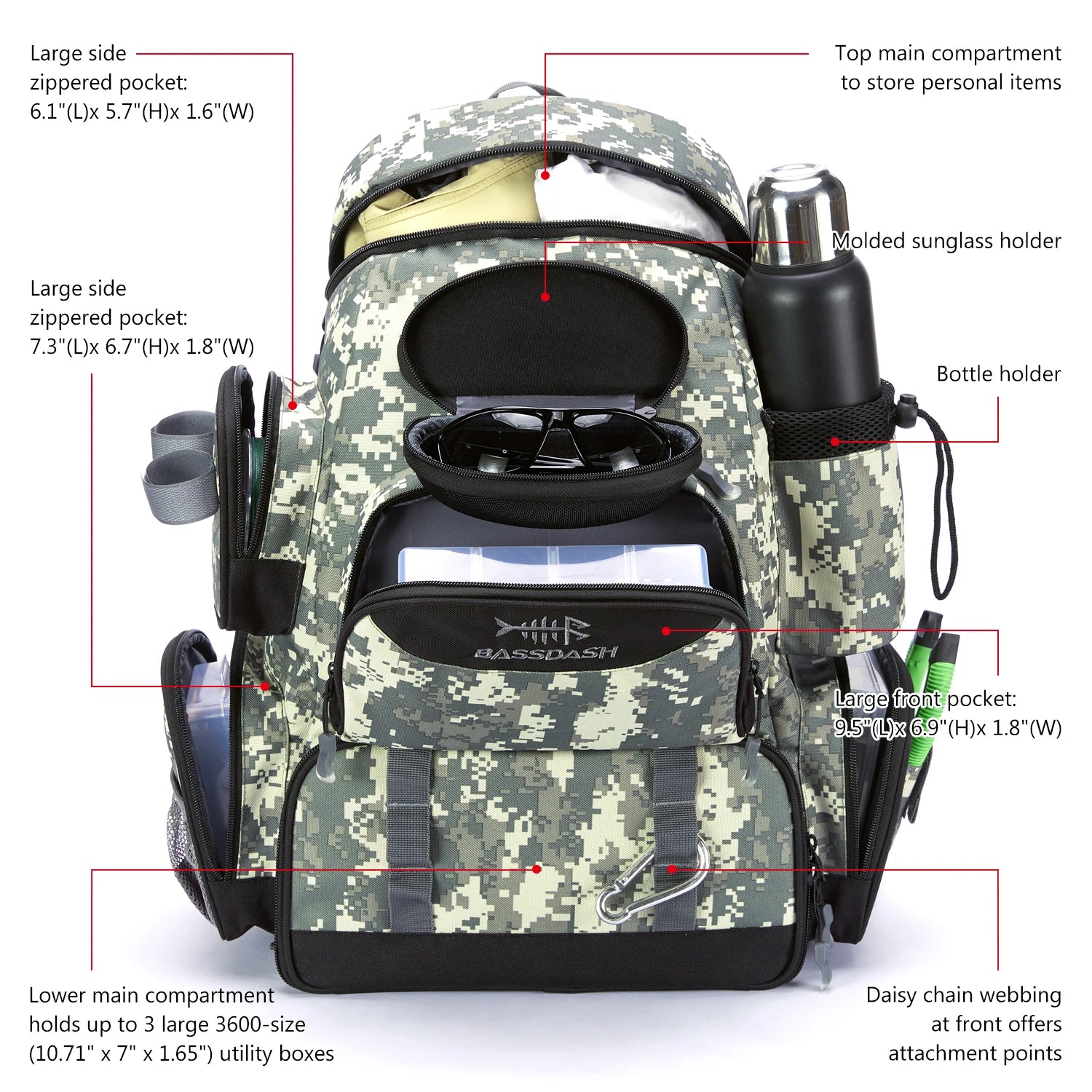 BASSDASH Fishing Bag Tackle Backpack ShopHub