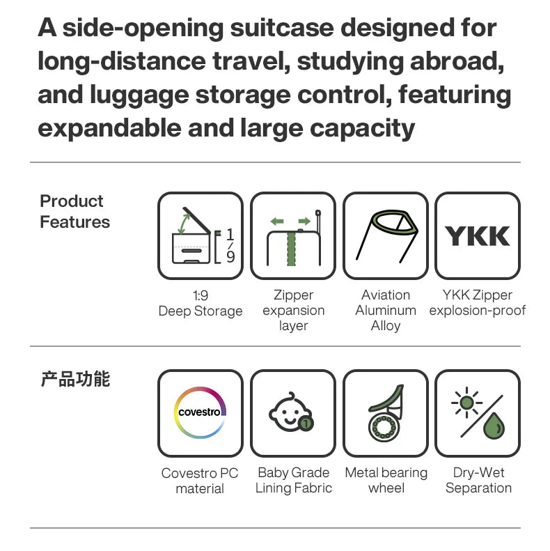 Mixi Expandable Carry On Luggage