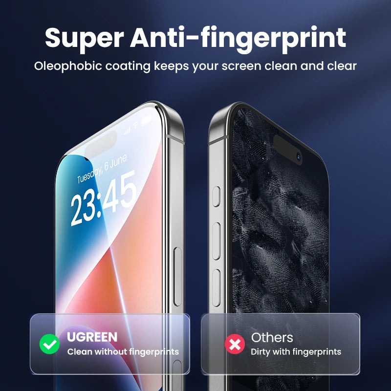 UGREEN 2PCS Screen Protector For iPhone 13 Through 18 Series