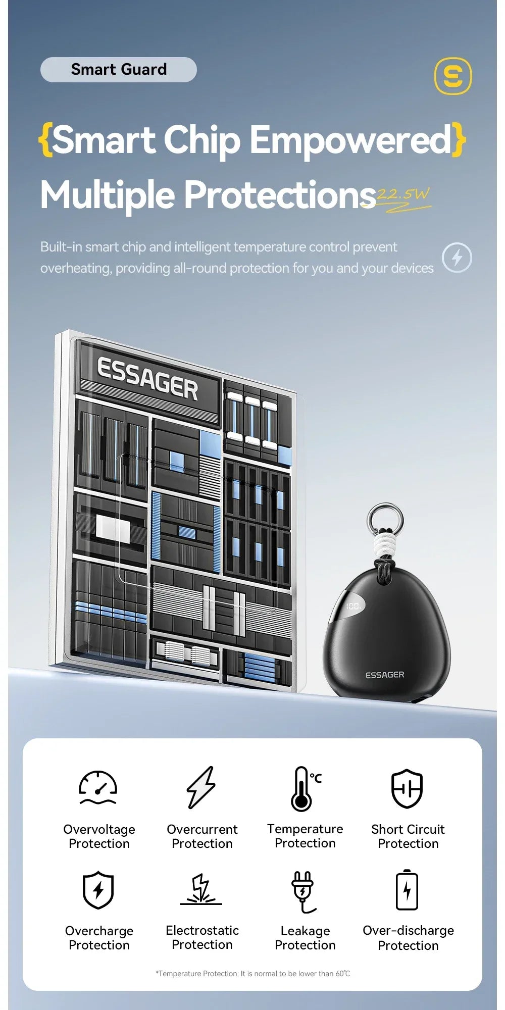 Essager 10000mAh Digital Display Power Bank - ShopHub