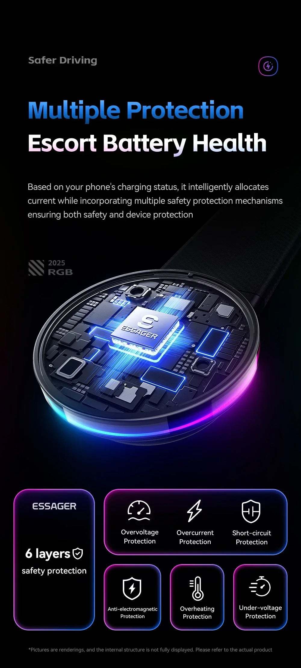 Essager 360° Free Rotation Magnetic Car Phone Holder and LED 15W Wireless Charger Stand - ShopHub