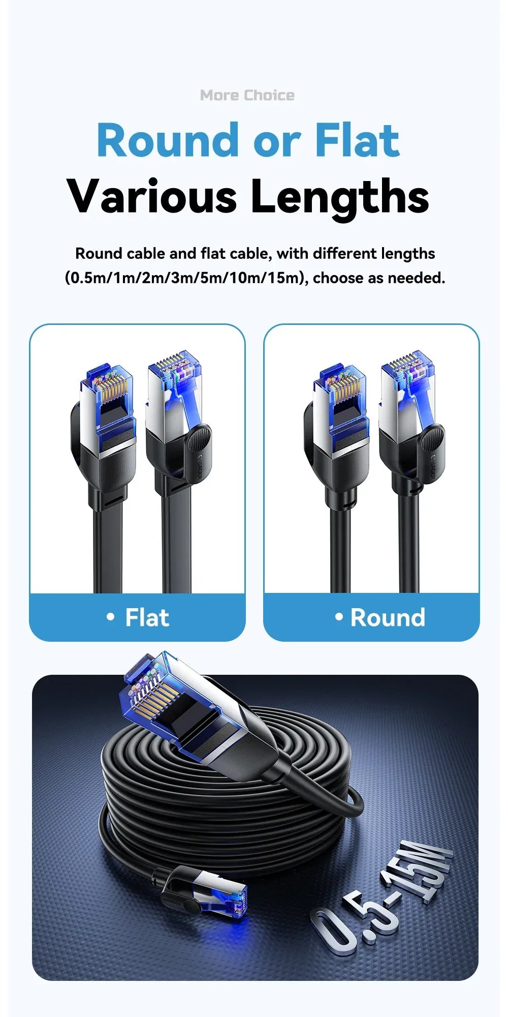 Essager CAT8 Ethernet Cable - ShopHub