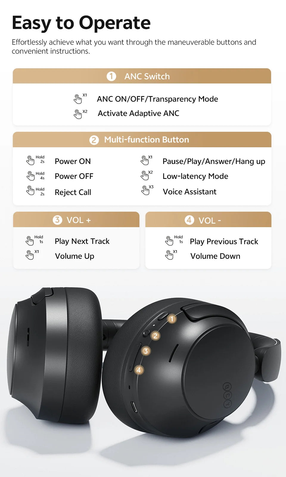 QCY Wireless Bluetooth Headphones 6.0 BH25H3SA - 3D Spatial Audio, Foldable Over Ear Headset with 56dB Adaptive ANC and 53mm Driver - ShopHub