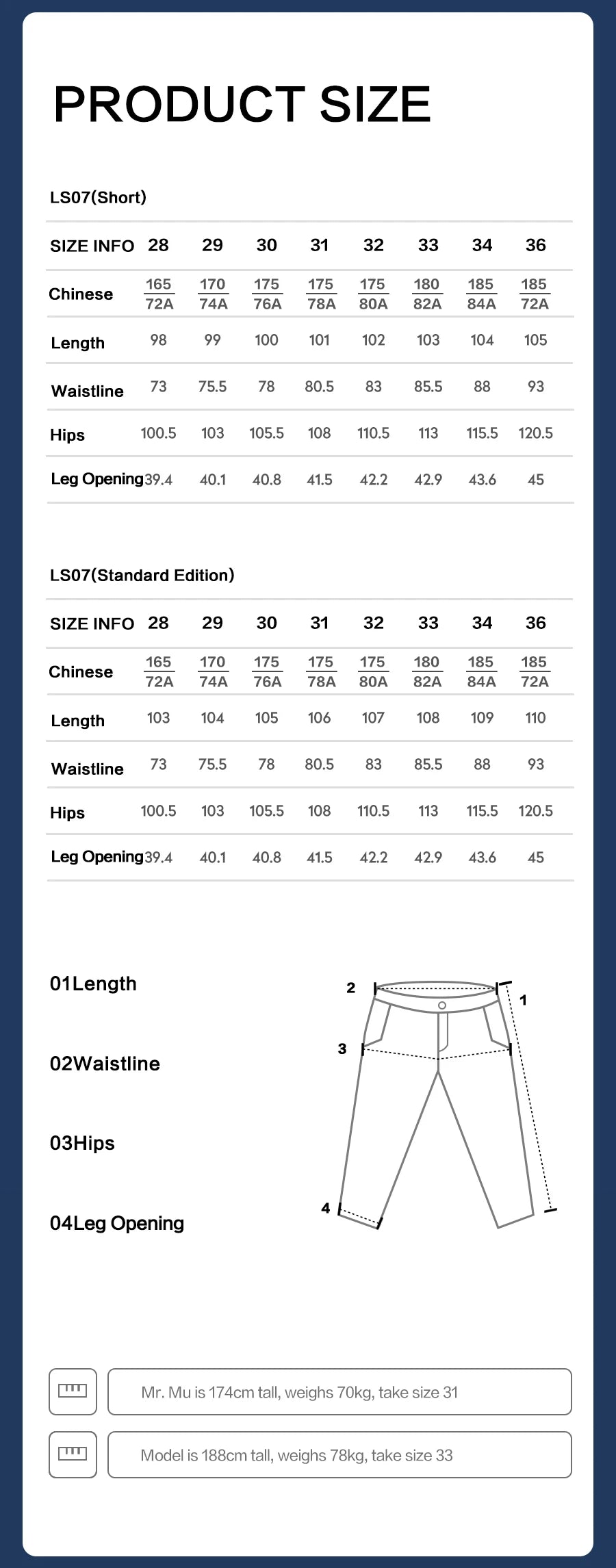 SIMWOOD High Standard 2026 Autumn New Loose Straight 14.3oz Selvedge Denim Jeans Men's Retro Washed Ripped Pants Vintage Trouser