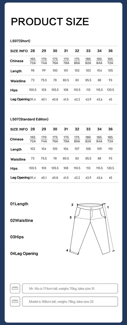 SIMWOOD High Standard 2026 Autumn New Loose Straight 14.3oz Selvedge Denim Jeans Men's Retro Washed Ripped Pants Vintage Trouser