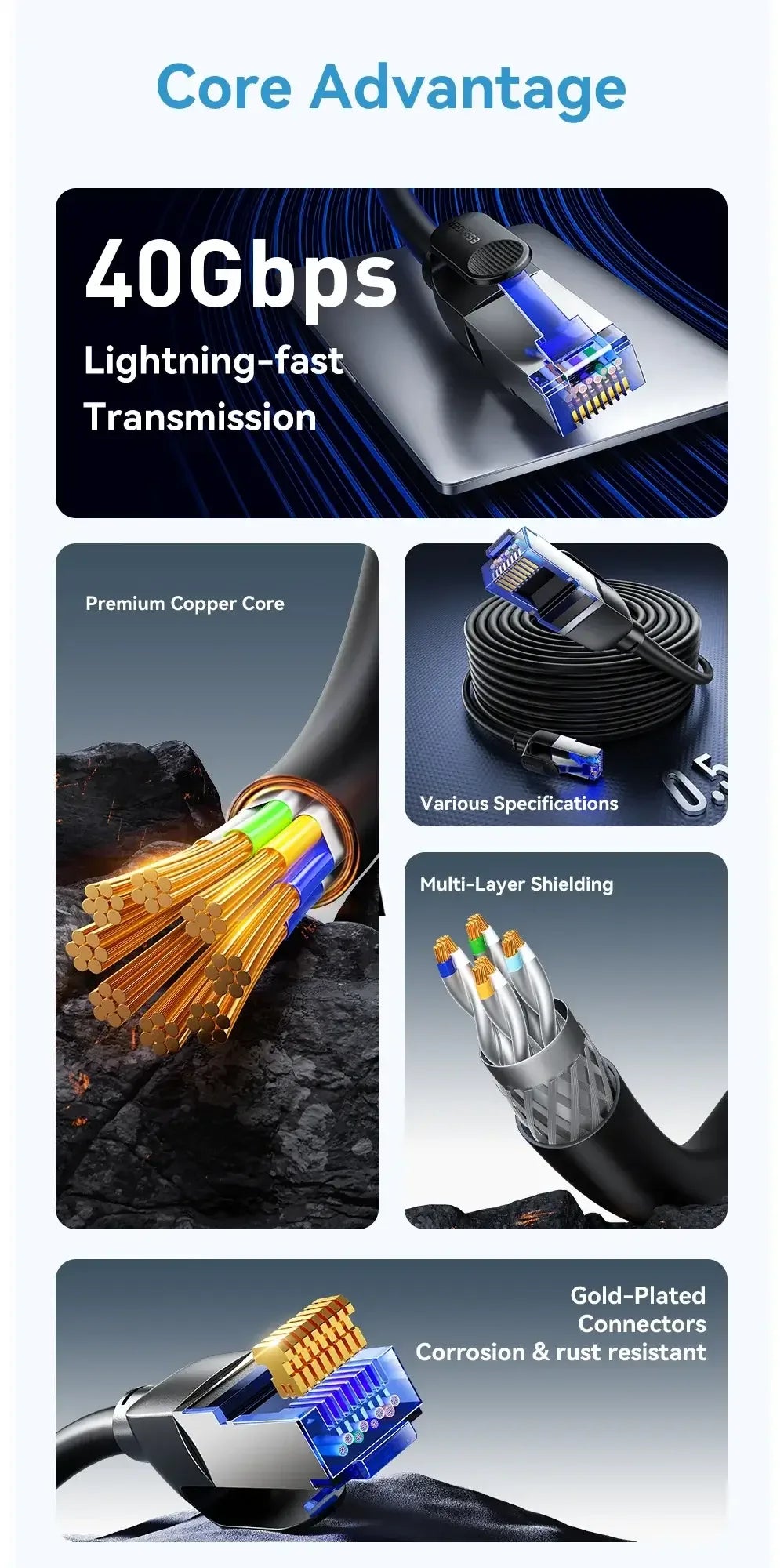 Essager CAT8 Ethernet Cable - ShopHub