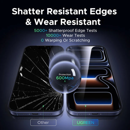 UGREEN Automatic Dust-free Screen Protector for iPhone 17 Pro Max, 16 Pro & More—2 Pack