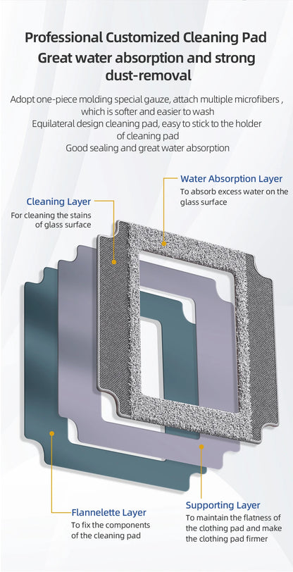 Liectroux YW509 Robot Window Cleaner with 4-Way Water Spray