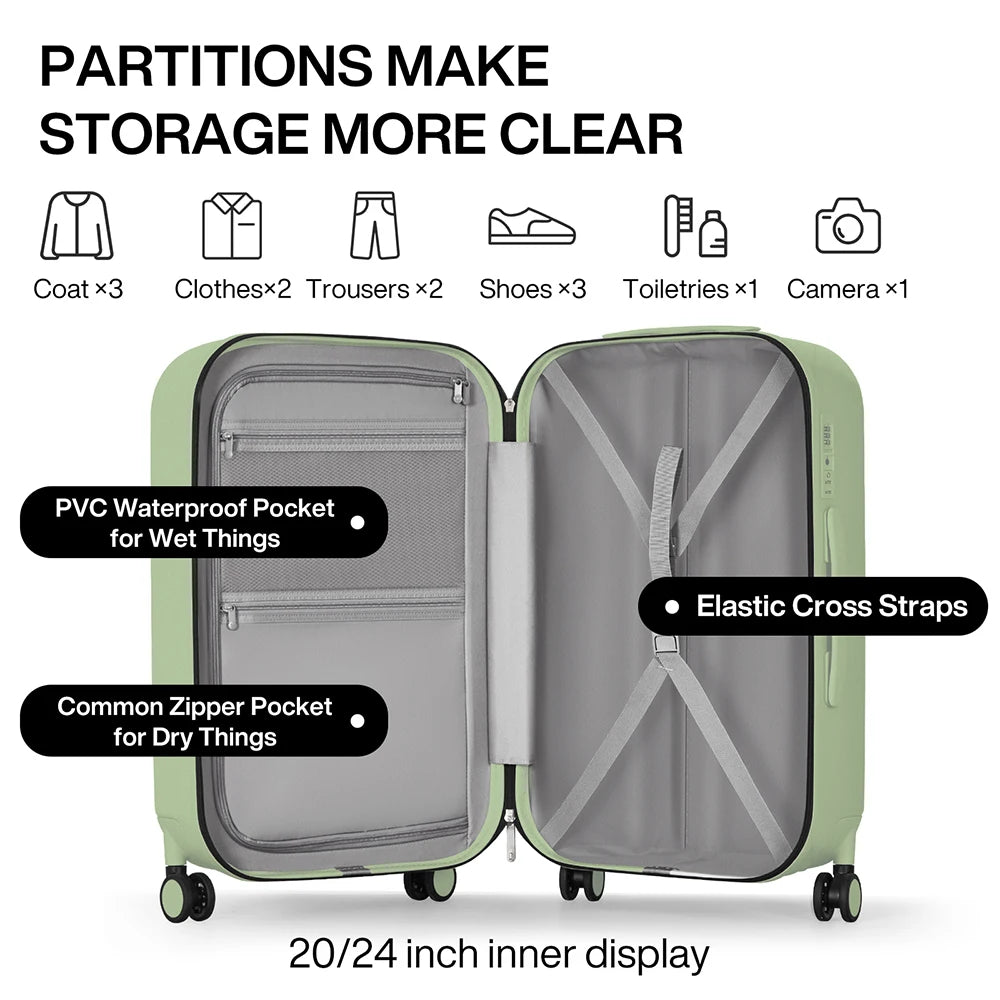 Mixi Travel Luggage 20", 24" and 26"