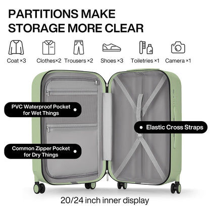 Mixi Travel Luggage 20", 24" and 26"