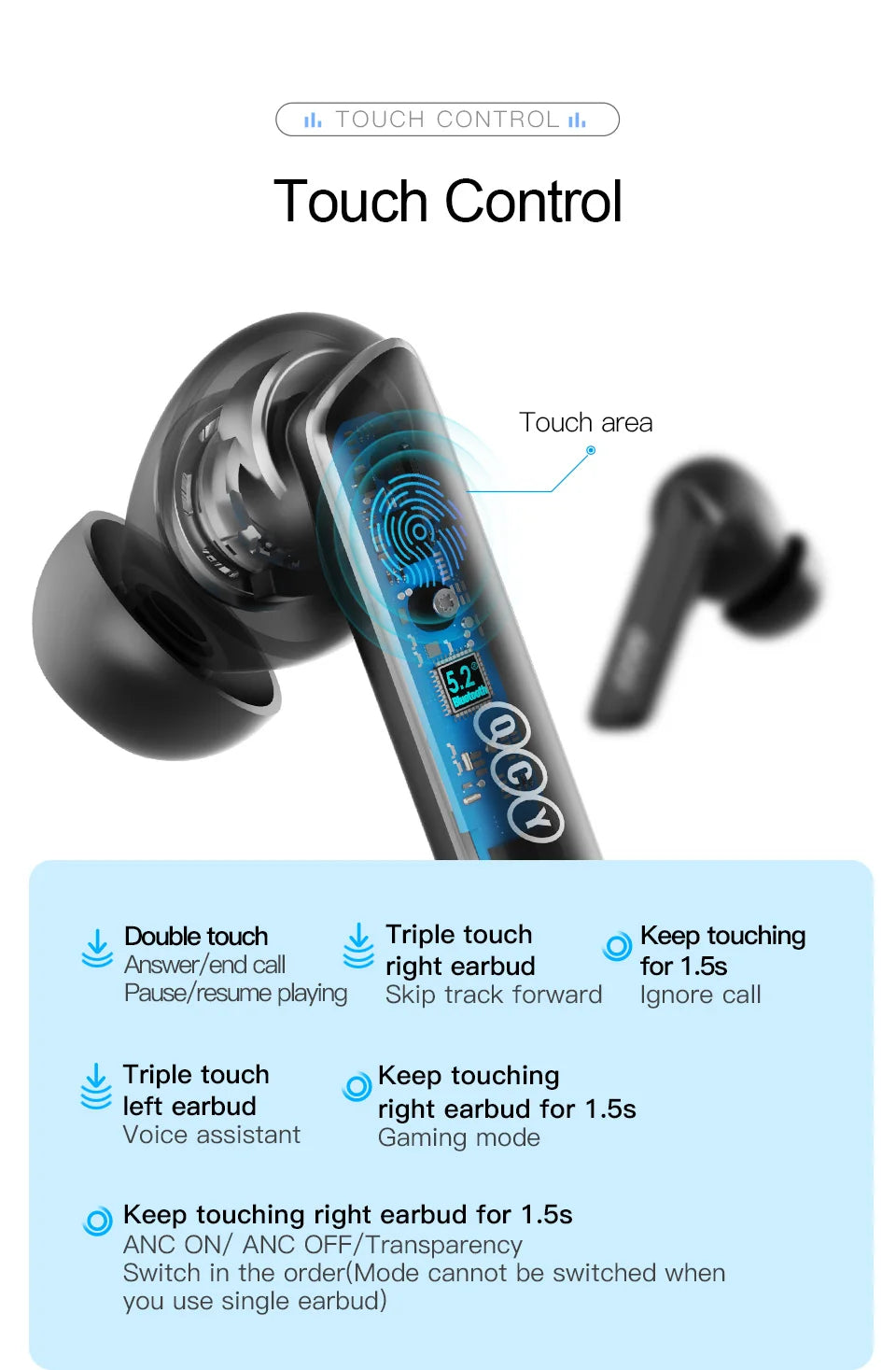 QCY HT05 ANC Wireless Earbuds - TWS Bluetooth 5.2 with 40dB Active Noise Cancellation and In-Ear Mics