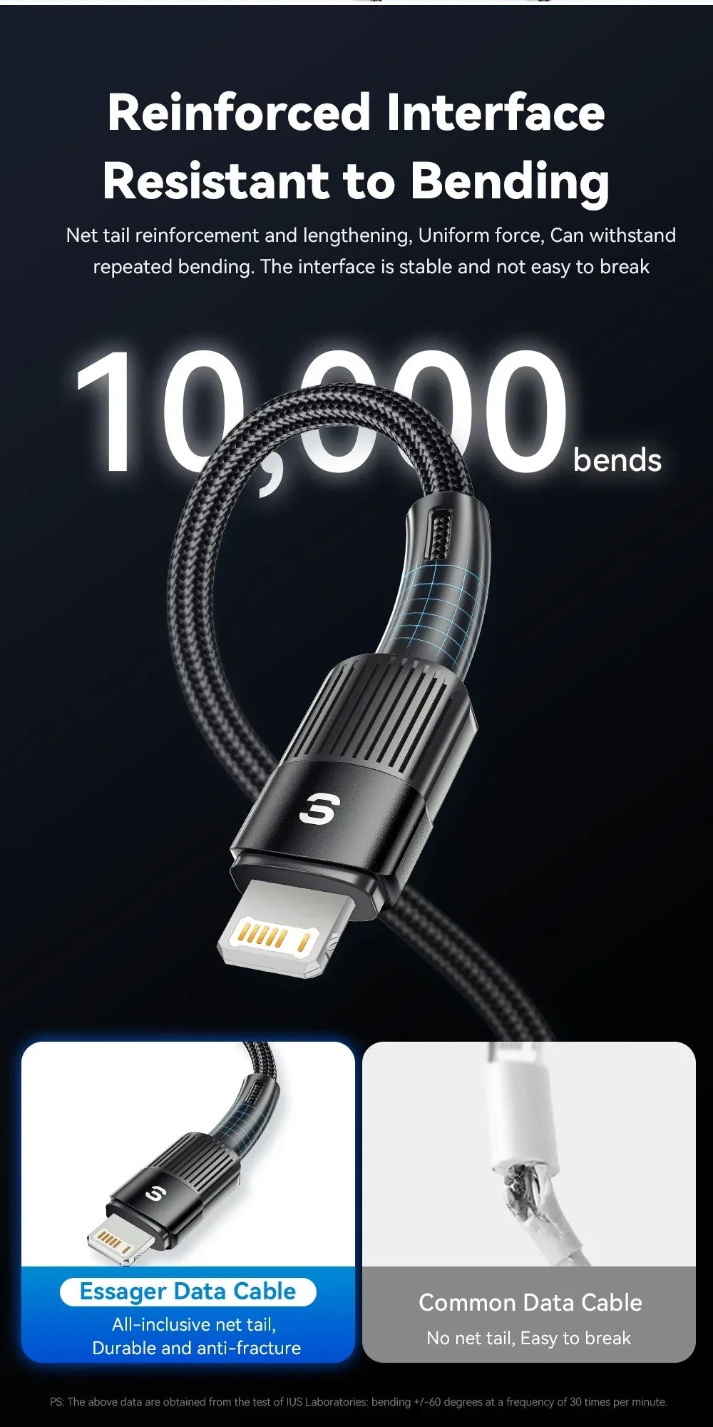 Essager USB C Cable - ShopHub