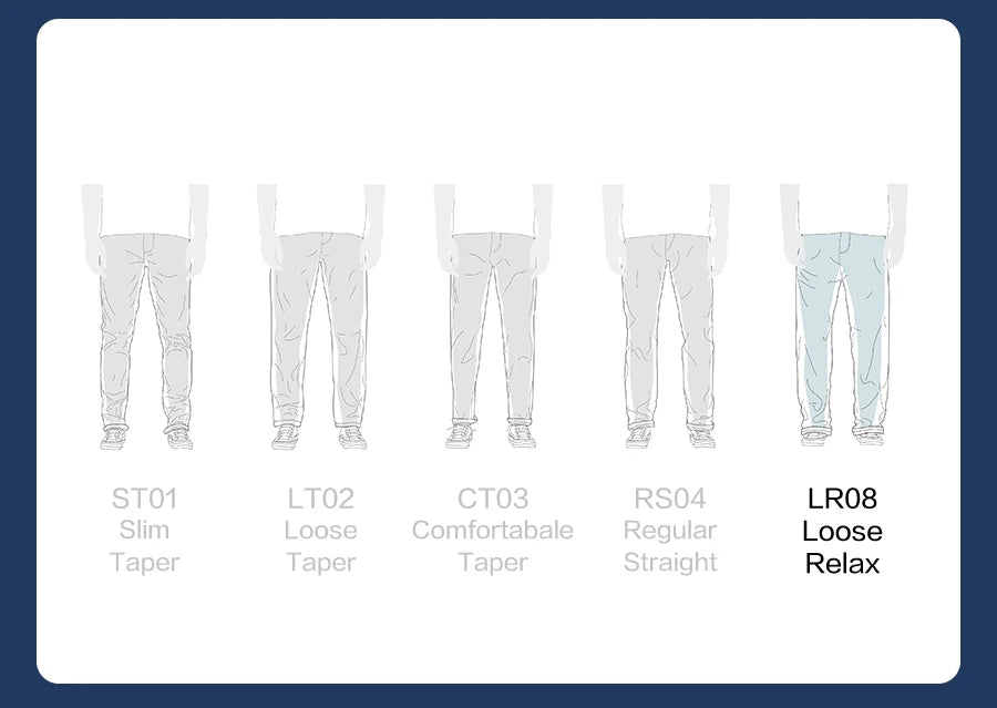 SIMWOOD High Standard 2026 Autumn New Loose Relax 12oz Fabric Denim Logger Pants Men Outdoor Workerwear Paint Splatter Jeans