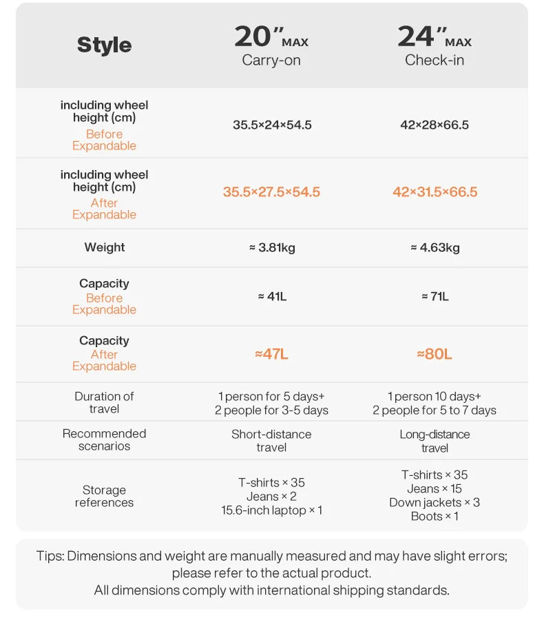 Mixi Expandable Carry On Luggage