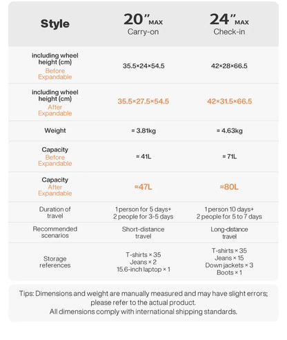 Mixi Expandable Carry On Luggage