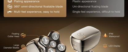 Kensen S28 Head Shaver for Men Electric Beard Trimmer 5D Floating Head Razor