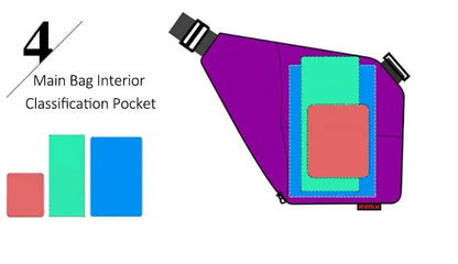 DIENQI Anti-theft Chest Bag