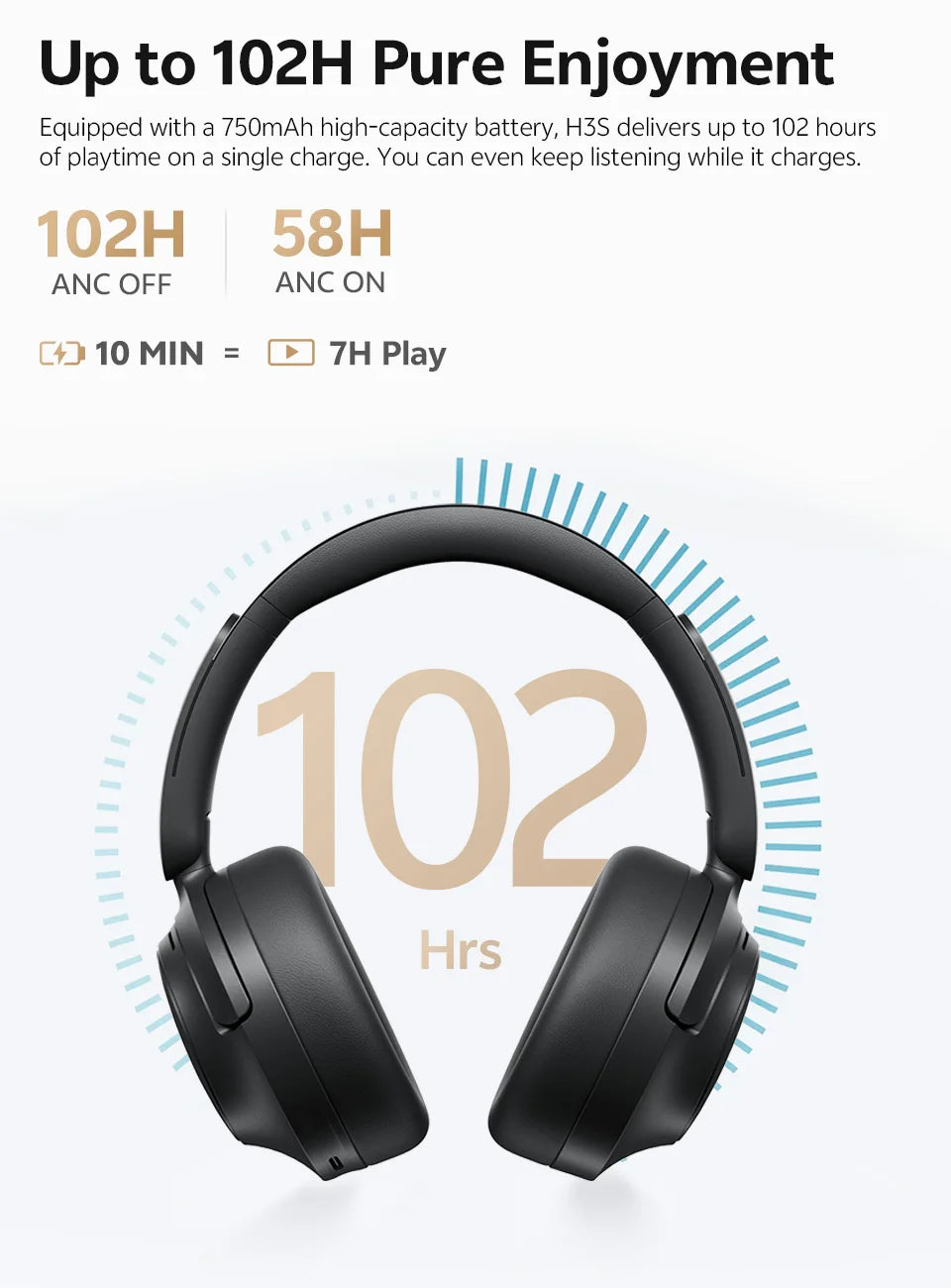 QCY Wireless Bluetooth Headphones 6.0 BH25H3SA - 3D Spatial Audio, Foldable Over Ear Headset with 56dB Adaptive ANC and 53mm Driver - ShopHub