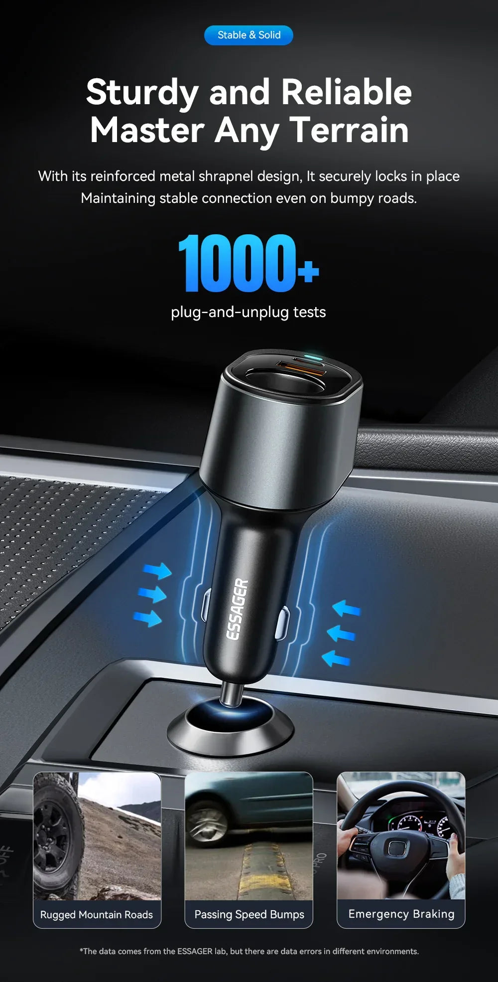 Essager 120W USB C Car Charger - ShopHub
