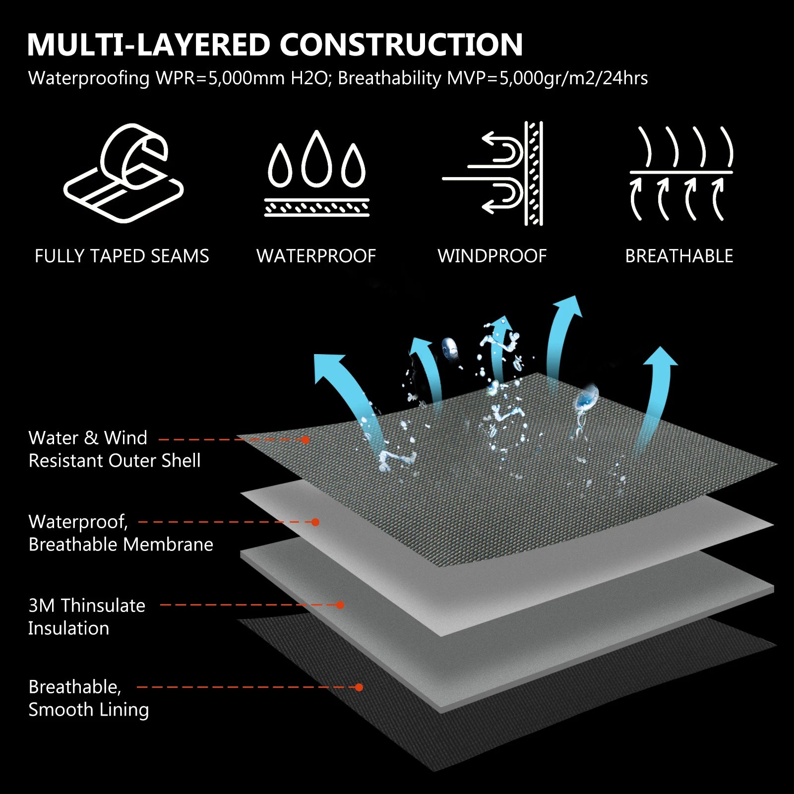 BASSDASH Men’s Insulated Waterproof Hunting & Fishing Bibs ShopHub