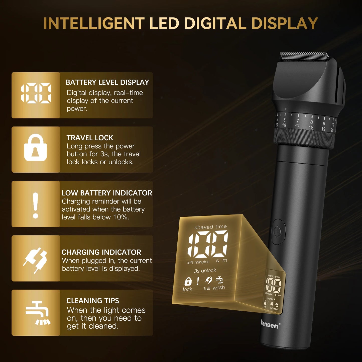 Kensen S29 Hair Trimmer - 2 in 1 Adjustable Hair Clipper Kit with Electric Razor for Wet/Dry Hair Cutting and Nose Hair Trimming