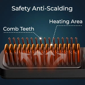 Kensen Wireless Hair Straightener Brush - Negative Ion USB Rechargeable Fast Heat Styling Comb for Men and Women