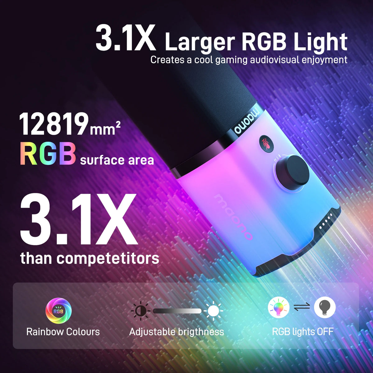 Maono PD100X RGB Gaming Microphone