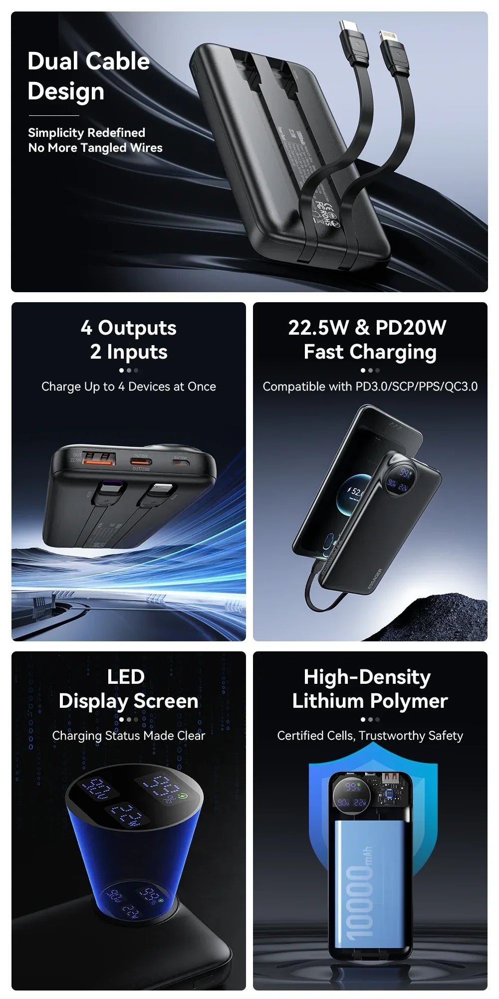 Essager 10000mAh, 20000mAh & 30000mAh Power Bank - ShopHub