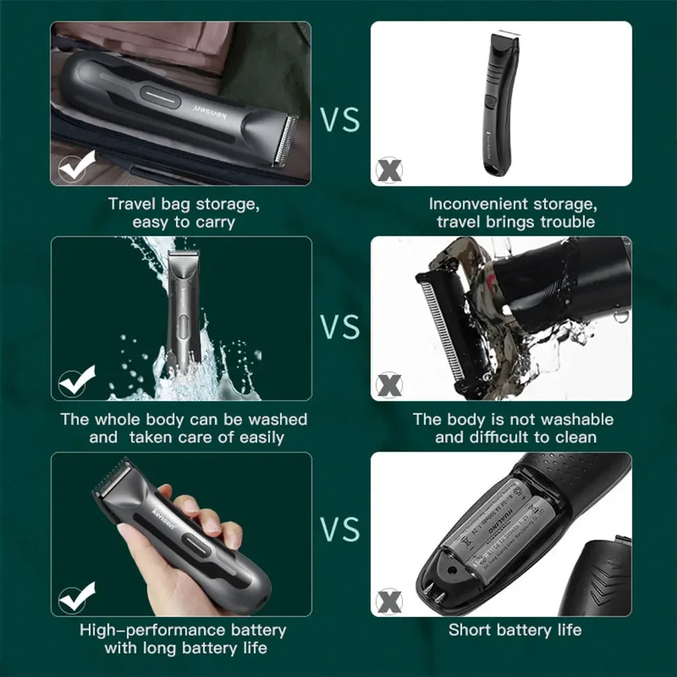 Kensen S10 Groin Hair Trimmer - ShopHub