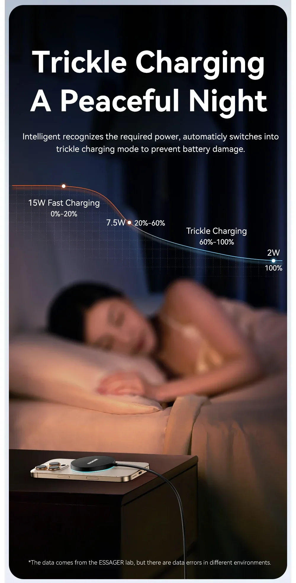 Essager 15W Magnetic Wireless Charger - ShopHub