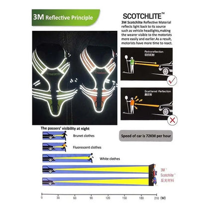 Truelove Sport Nylon Reflective No Pull Dog Harness Outdoor Adventure Pet Vest with Handle XS to XL 5 Colors In Stock Factory