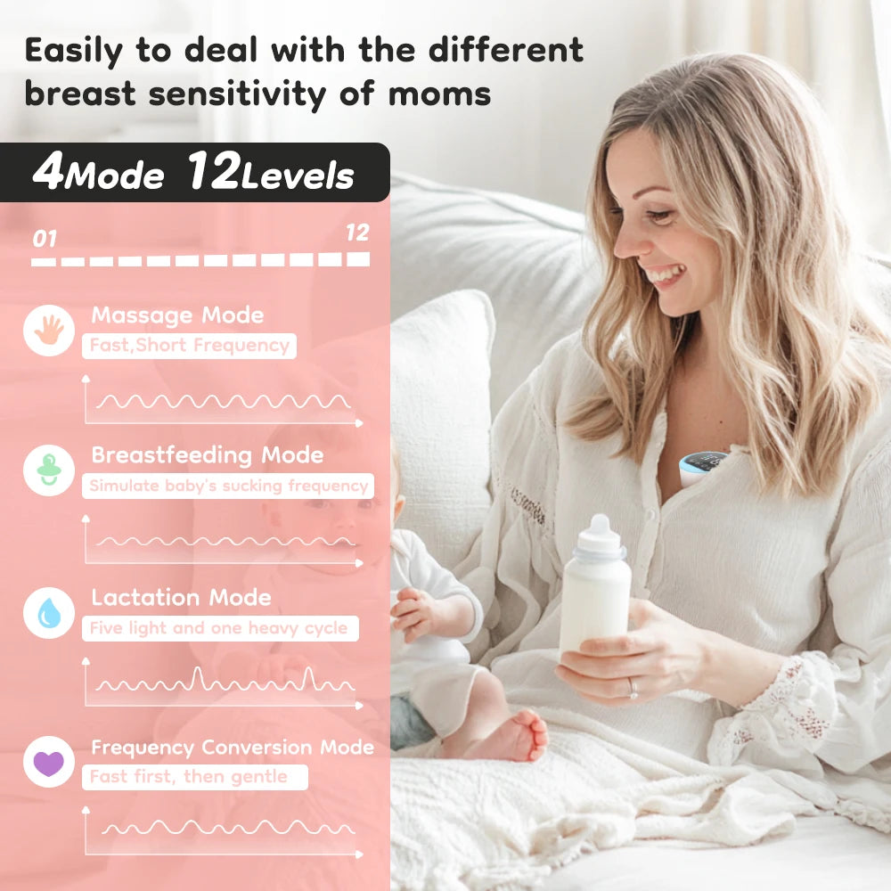 Dr.Isla EB26 Wearable Electric Breast Pump