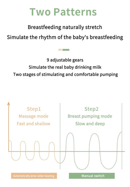 Dr.Isla Portable Electric Breast Pump EB11