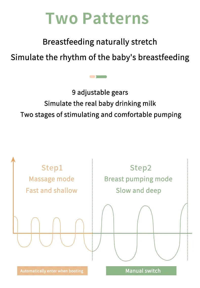 Dr.Isla Portable Electric Breast Pump Model EB11