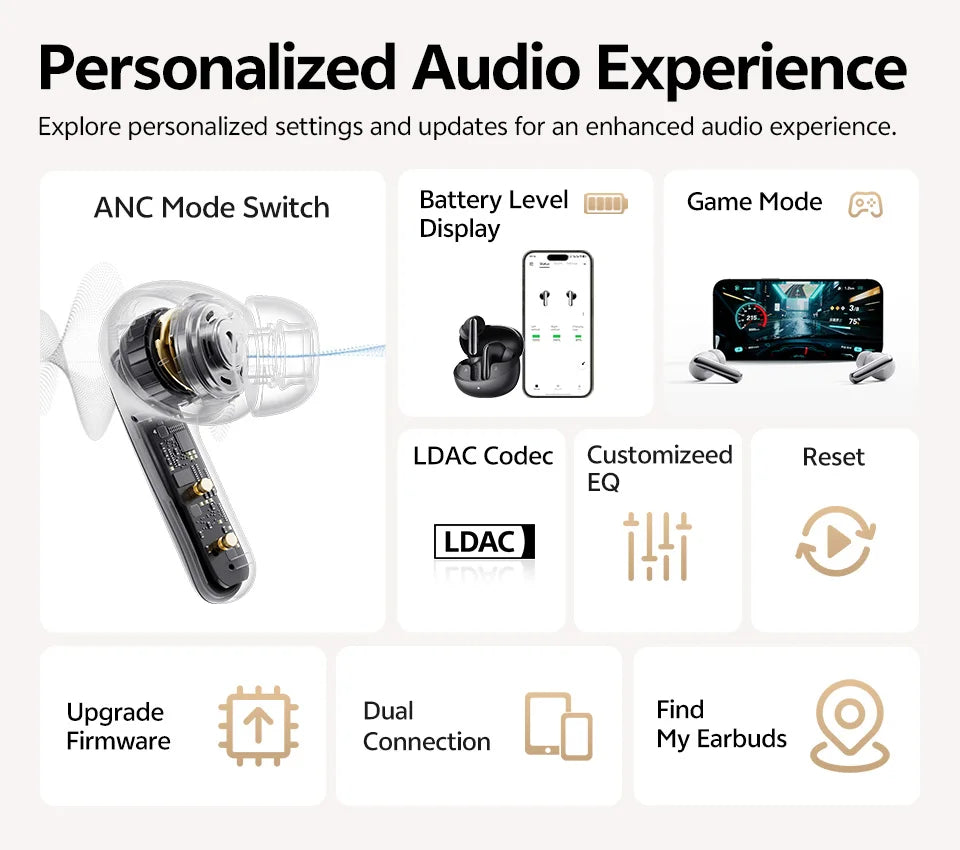 QCY MeloBuds N60 Wireless Earphone - Bluetooth 6.0, Bass Boost, Hi-Res Audio, Hybrid ANC, 45Hrs Playback - ShopHub