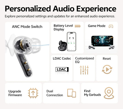 QCY MeloBuds N60 Wireless Earphone - Bluetooth 6.0, Bass Boost, Hi-Res Audio, Hybrid ANC, 45Hrs Playback - ShopHub
