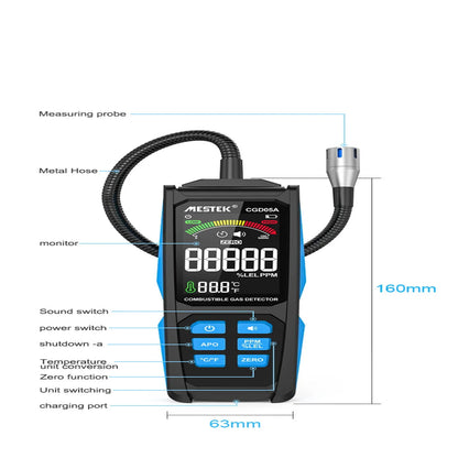 Gas Leak Detector 0–50000PPM Habicare